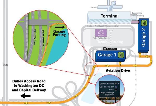 graphic of Dulles map showing route to Garage 1 and 2